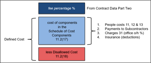 PSC2 Part 2 image
